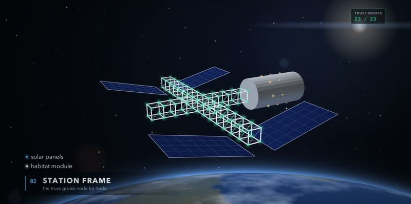 Truss frame of an orbital station with solar panels and a habitat module
