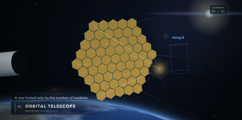 Hexagonal mirror segments assembled into a large telescope mirror in orbit